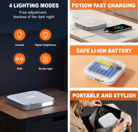 Power Station 100W 88.8Wh/24000mAh Powerbank Portable
