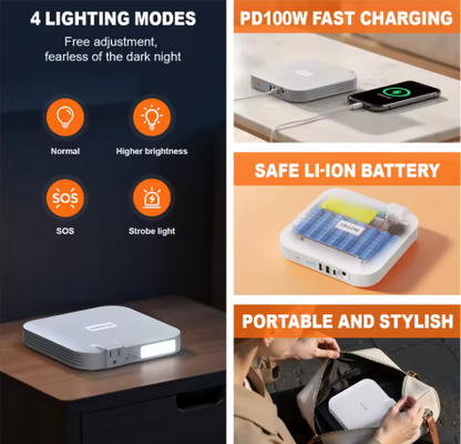 Power Station 100W 88.8Wh/24000mAh Powerbank Portable