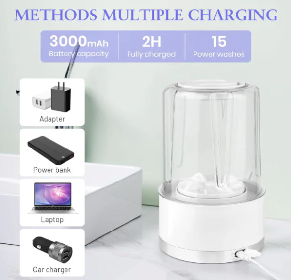 Mini Washing Machine machine - portable